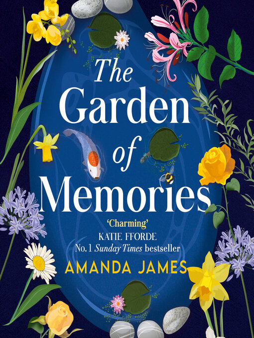 Title details for The Garden of Memories by Amanda James - Available